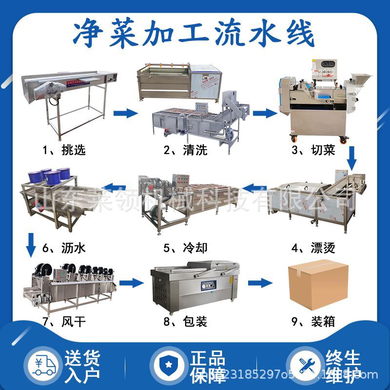 預(yù)制菜加工流水線全套設(shè)備有哪些？你知道嗎？
